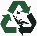 ABCDentalworks