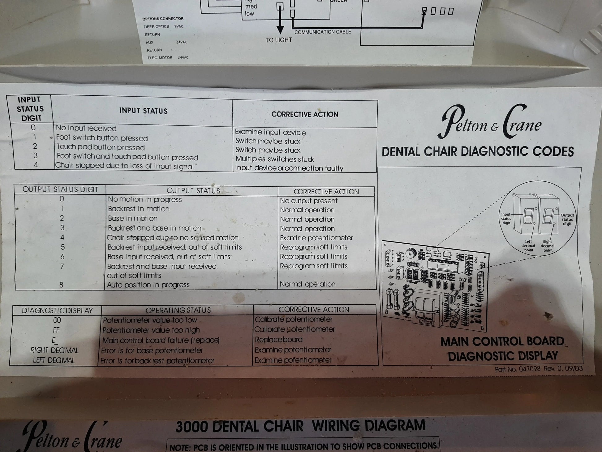 Pelton And Crane Sprit Main Control Board Part # 054871 PELTON CRANE